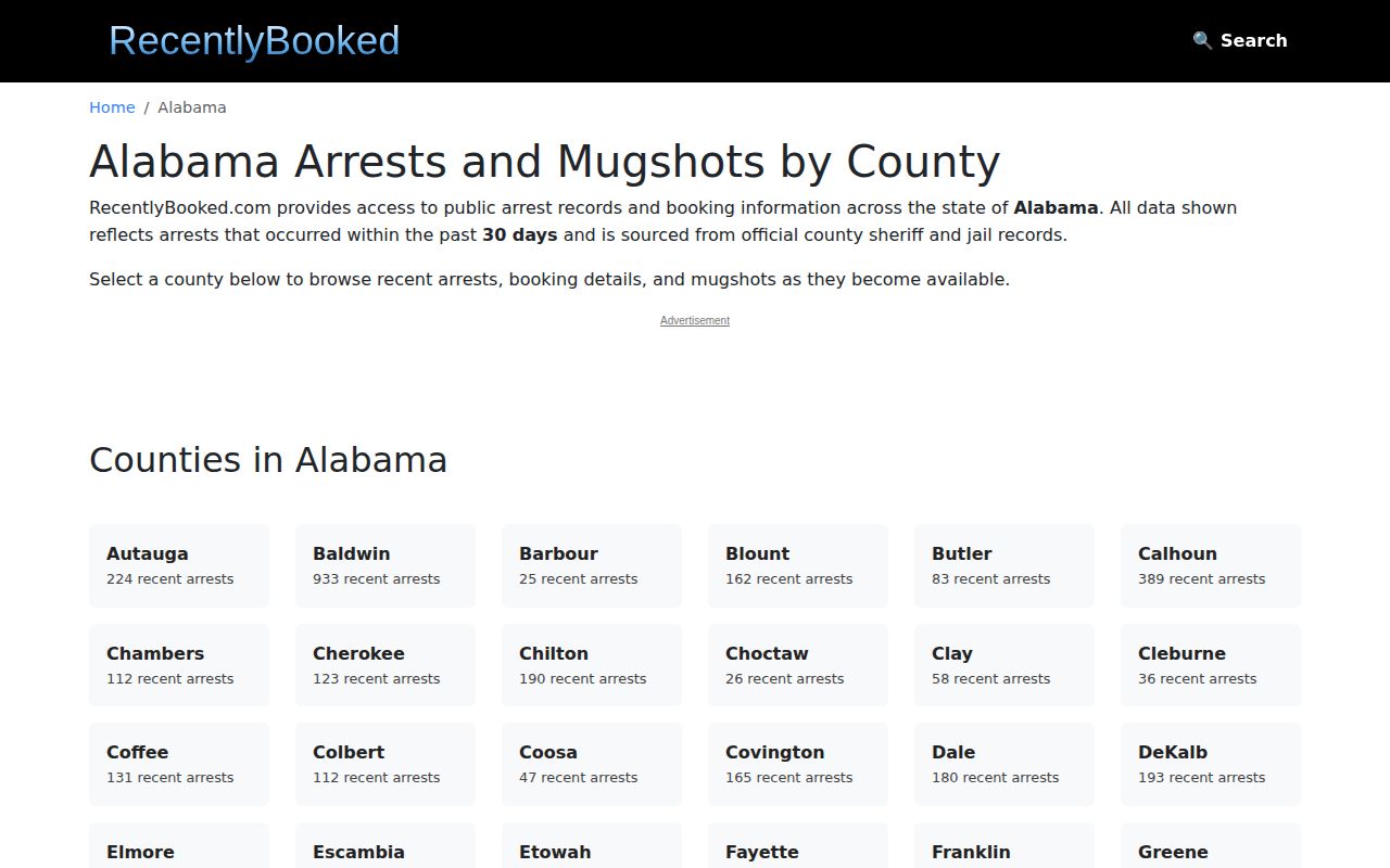 Cullman County daily arrest unofficial directory coverage gap